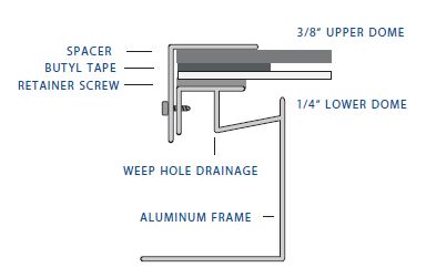 Dome Skylight Self Flashing